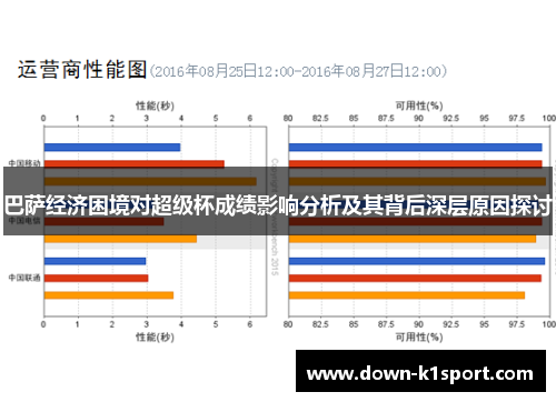 巴萨经济困境对超级杯成绩影响分析及其背后深层原因探讨