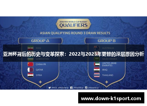 亚洲杯背后的历史与变革探索：2022与2023年更替的深层原因分析