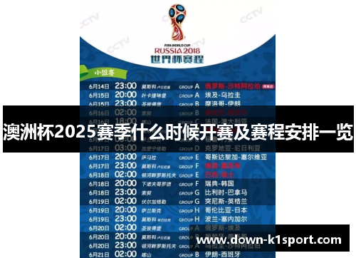 澳洲杯2025赛季什么时候开赛及赛程安排一览